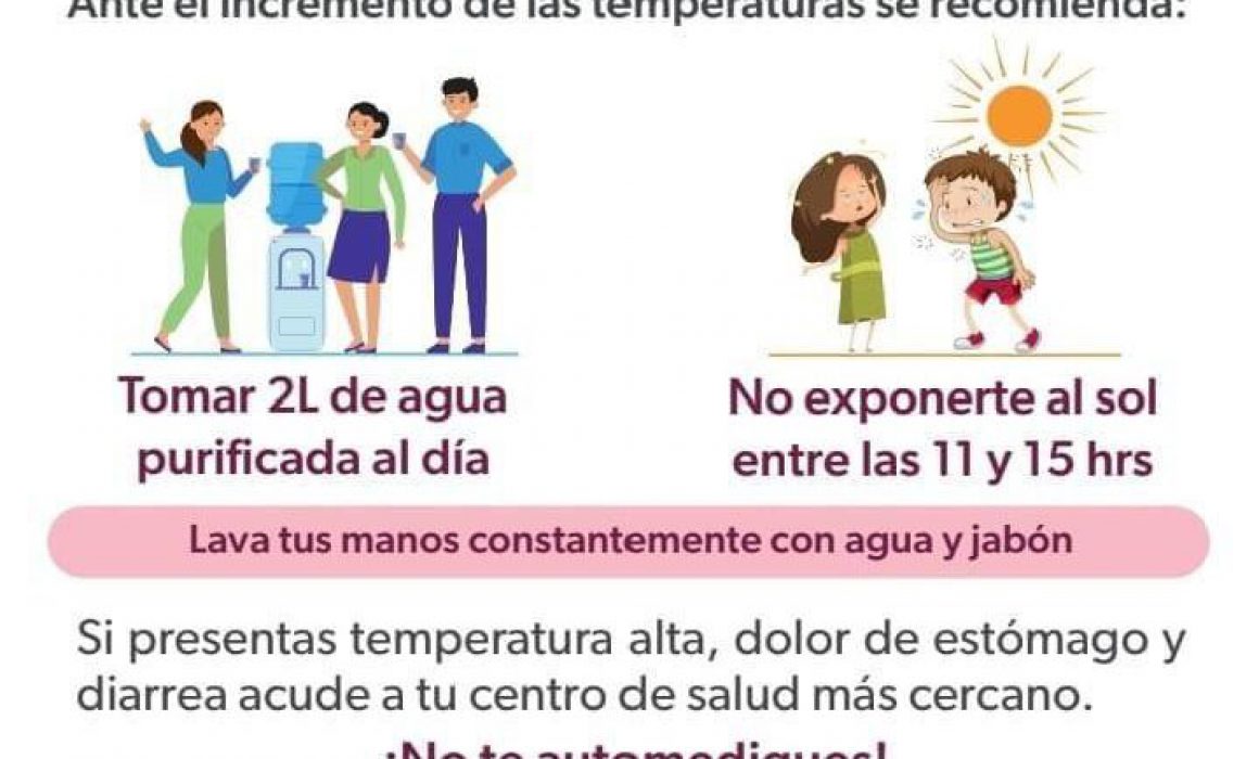 Alerta Ssm Por Tercera Ola De Calor Quadrat N Michoac N