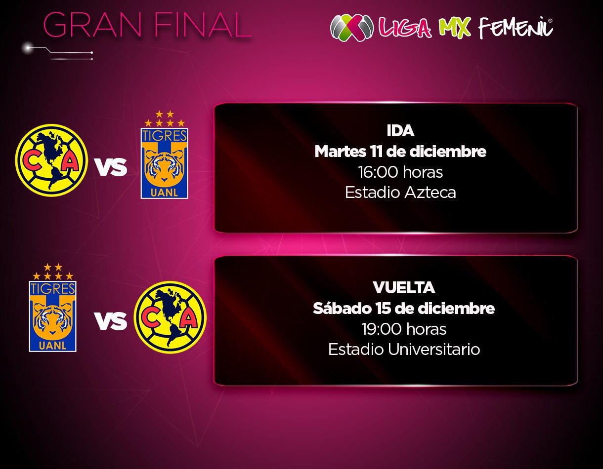 Definen Fechas Y Horarios Para Final De La Liga Mx Femenil