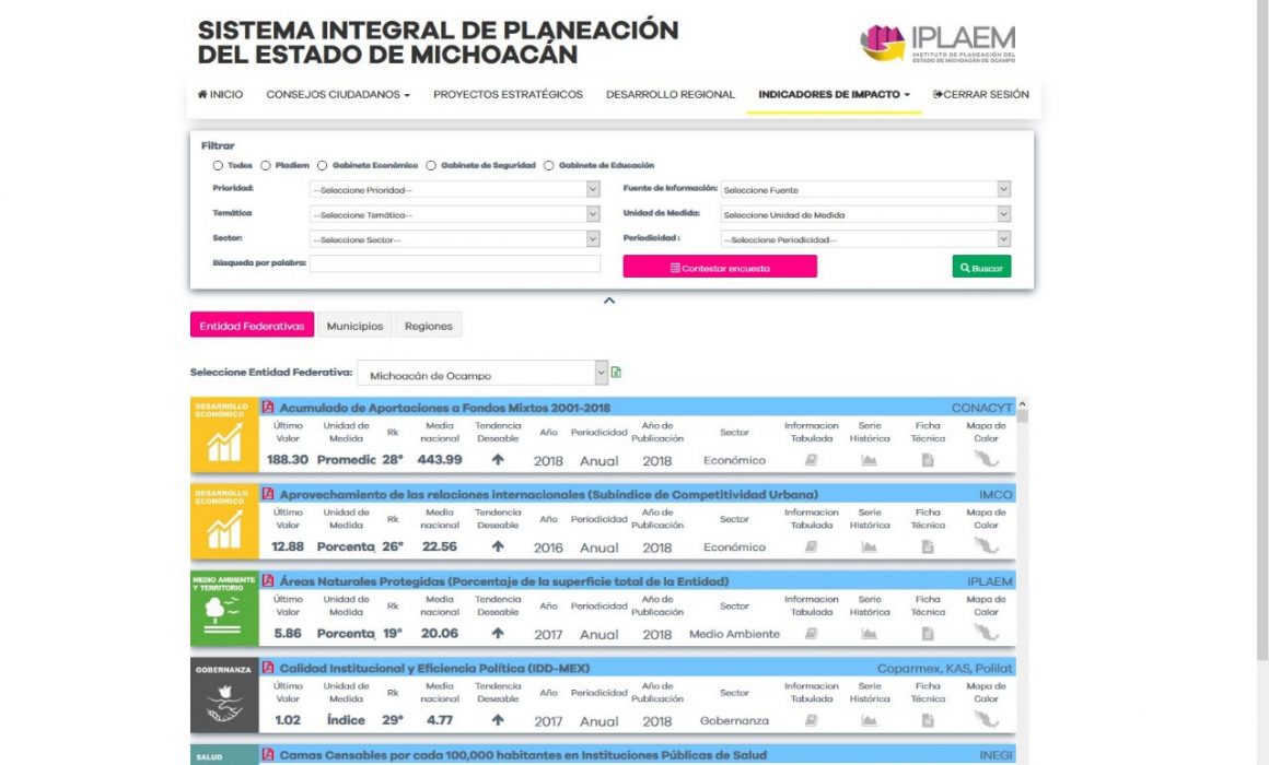 Instrucción matemática o lingüística facilita entender dónde y cómo estamos, y para dónde vamos.