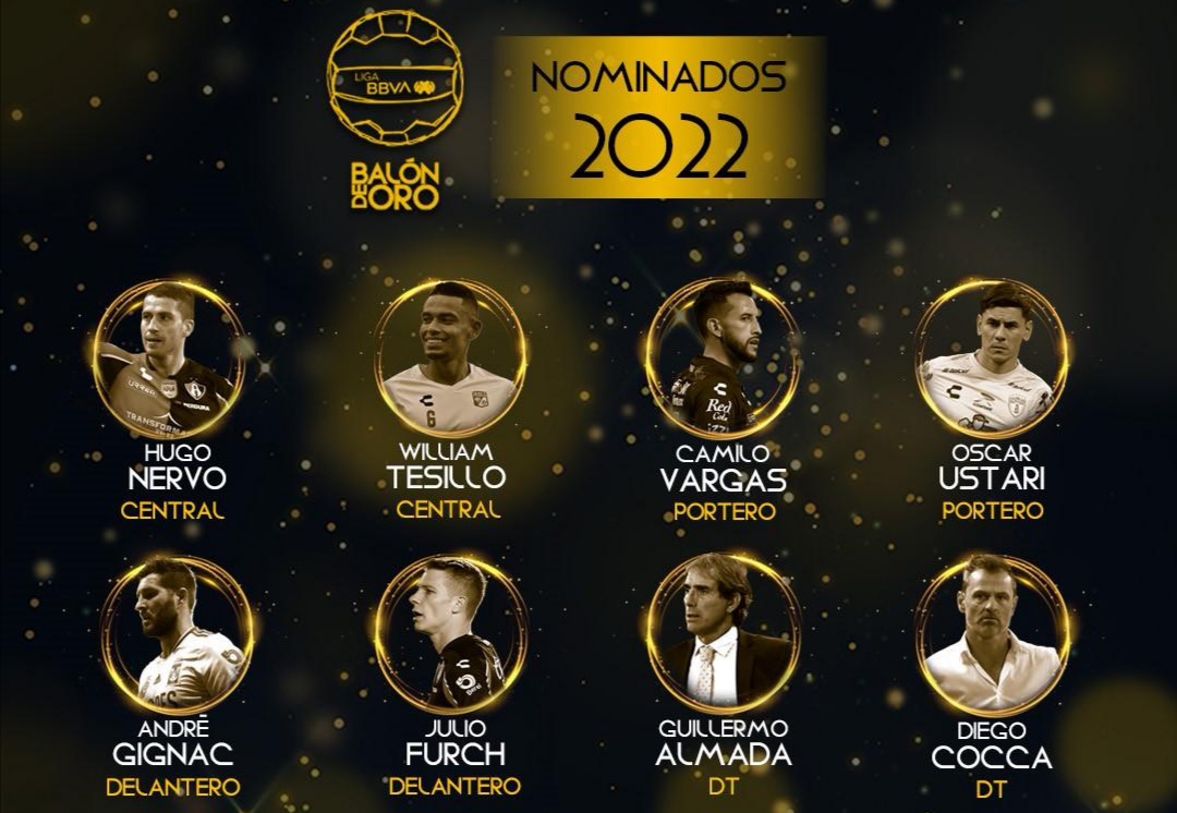 Presenta Liga Mx a nominados para el Balón de Oro