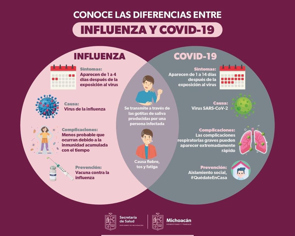 SSM reports 43.7% progress in the application of the flu vaccine